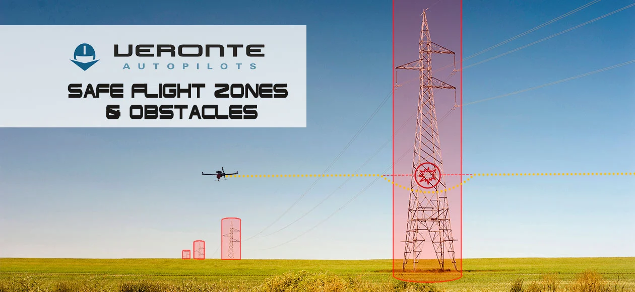 Veronte Autopilots illustrates safe flight zones and obstacle avoidance for UAVs. The image shows a UAV navigating around power lines, ensuring a secure flight path.