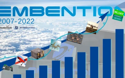 Embention announces a share capital increase