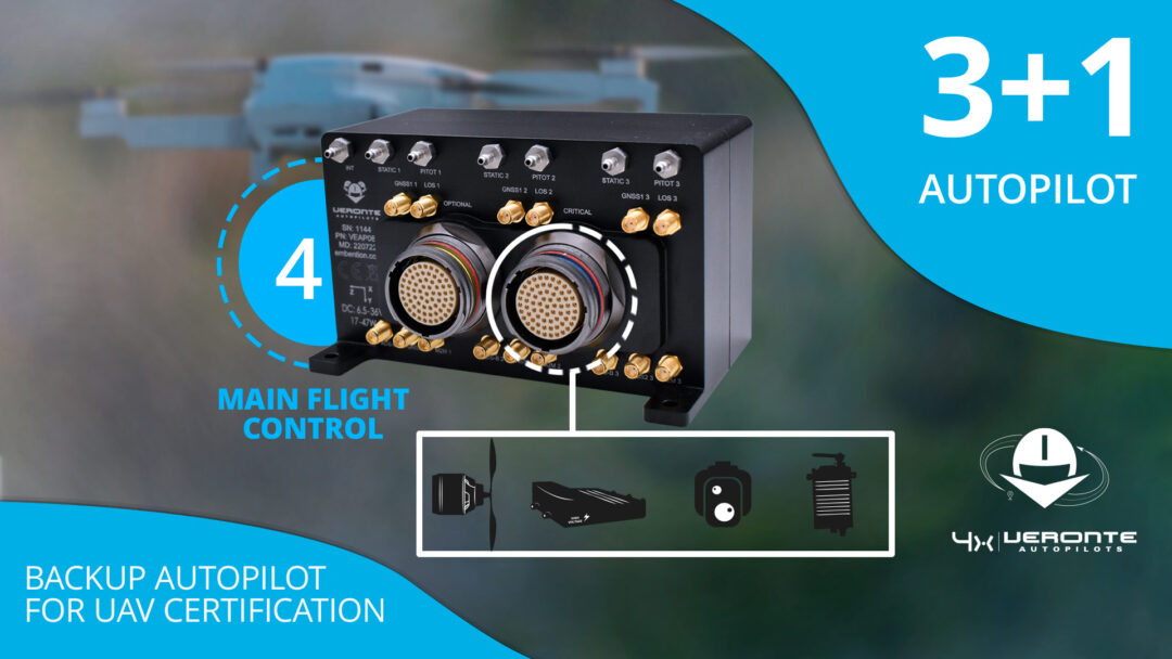 Backup Autopilot for UAV certification - Embention