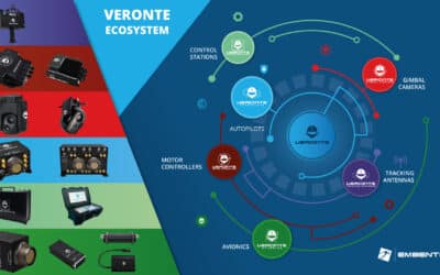 Veronte Ecosystem, the family of products