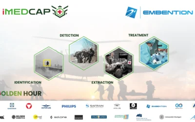 iMEDCAP: un innovador proyecto europeo será pionero en el rescate de soldados heridos en zonas inaccesibles