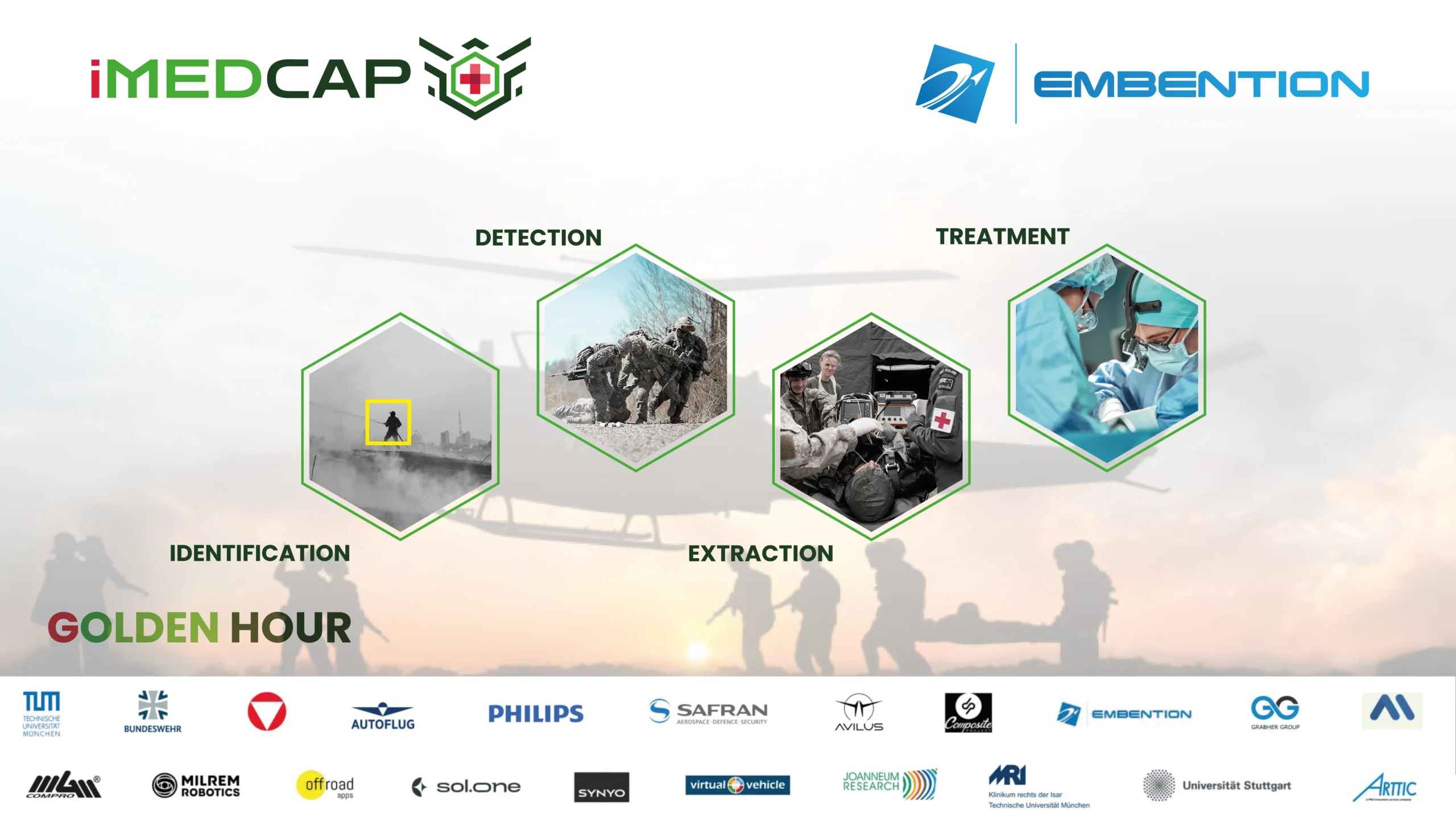 iMEDCAP: How an innovative European project shall pioneer the rescue of wounded soldiers from inaccessible areas