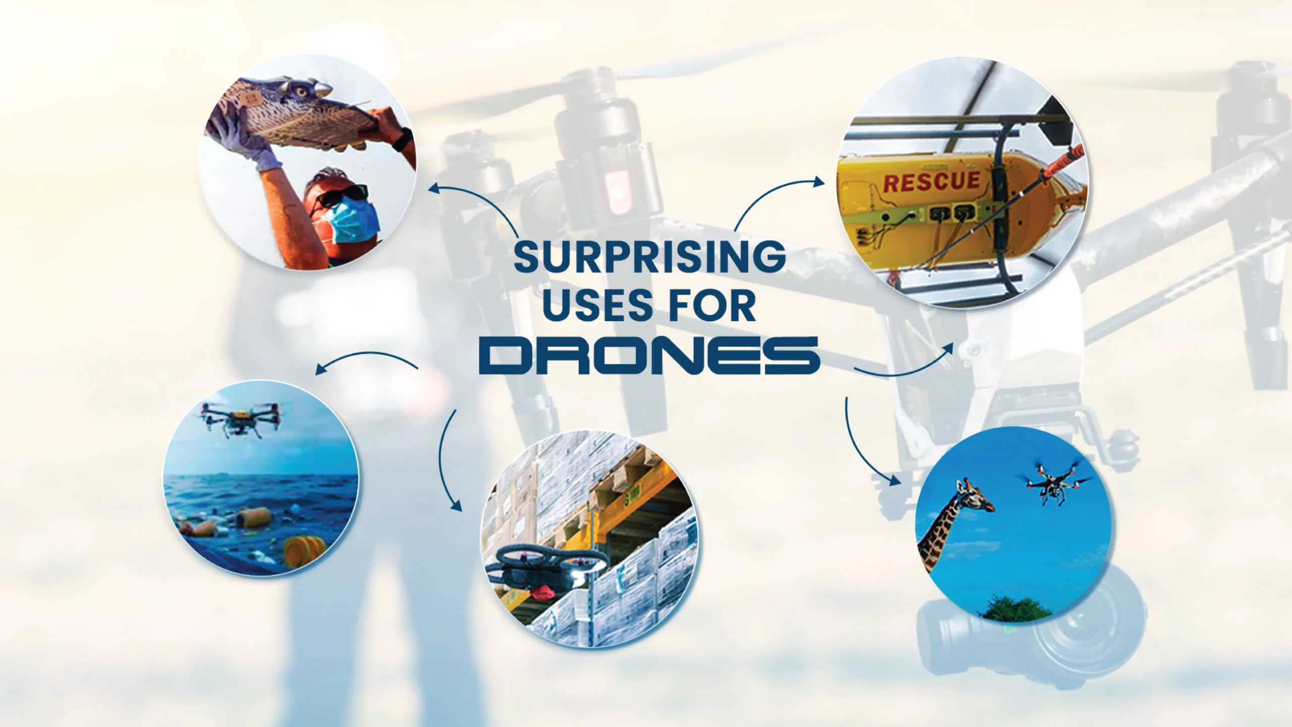 Unexpected uses of drones