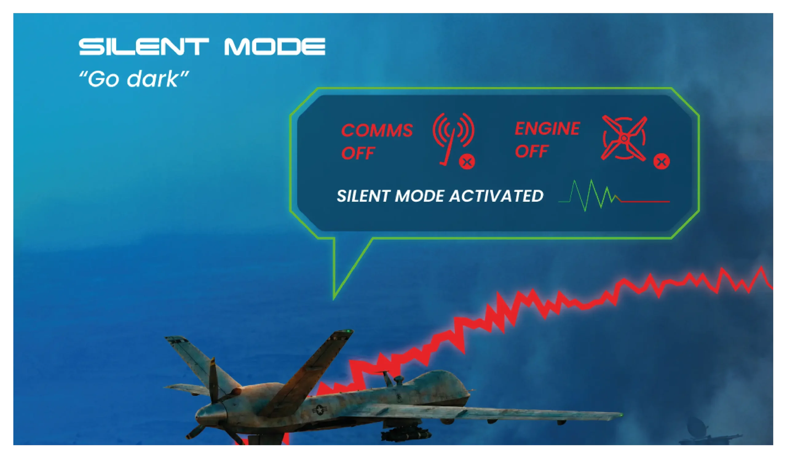 Silent Approach Modes