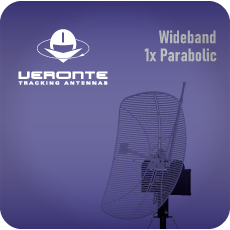 Antenna Kit E (Wideband 1x Parabolic) 1.0