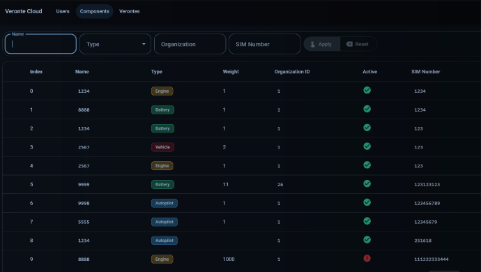 Infraestructura robusta | Microservicios basados en eventos