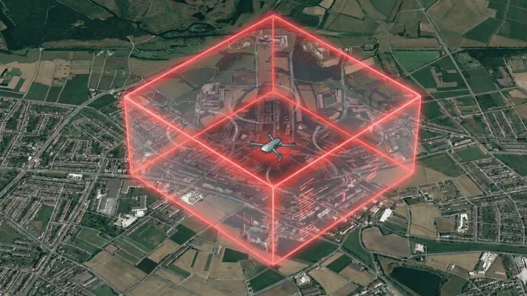 UAS Geofencing & Geocaging: Compliance in Avionic Systems