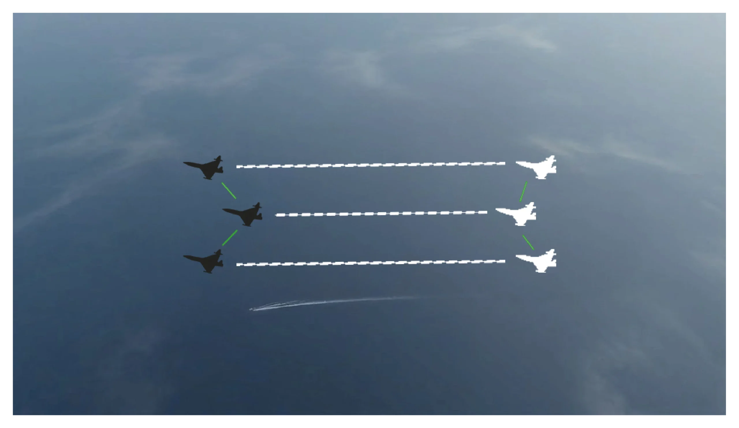Diagram of synchronized interceptor drones in formation, coordinating a swarm-vs-swarm defense strategy against multiple targets.