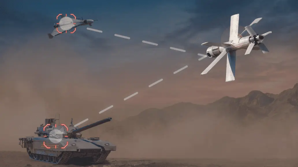 Dentro de los drones de un solo uso: merodeo y C-UAS